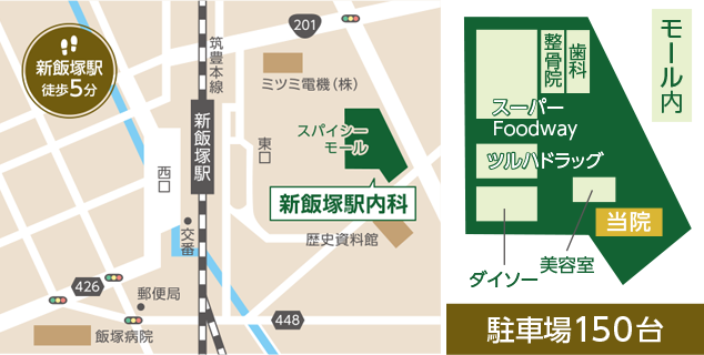 アクセスマップ